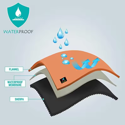 Waterproof Love Blanket